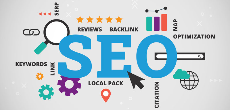 How To Do Search Engine Optimization (SEO)