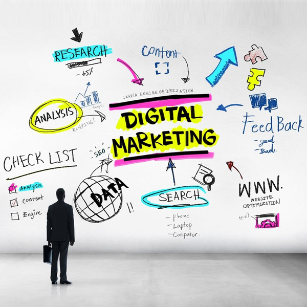 Best Digital Marketing Company & Agency in India